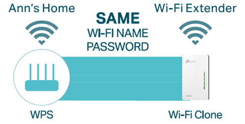 1_Wi-Fi Clone